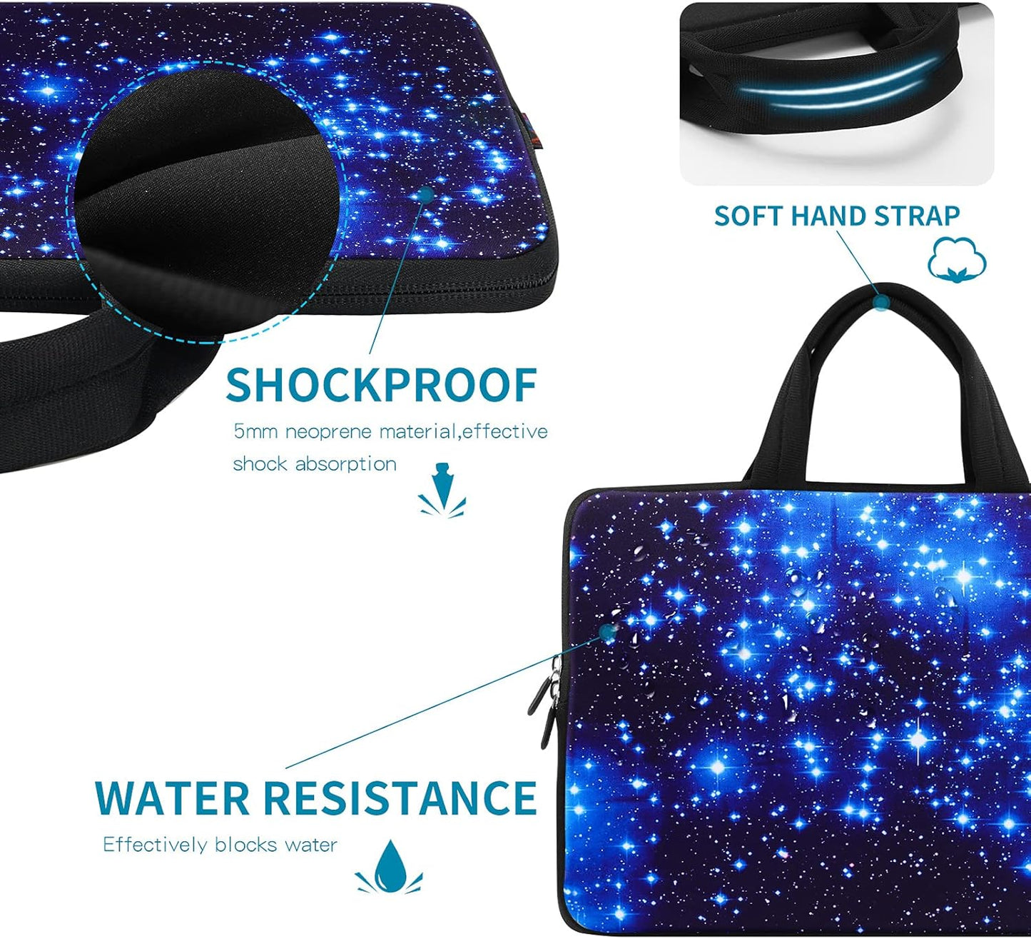 Starry Ultra-Portable Neoprene Carrying Protective Case Sleeve Briefcase Pouch Bag Tote with Handle Fits 11.6 12 12.1 12.2 Inch Netbook/Laptop (IHB12-003)