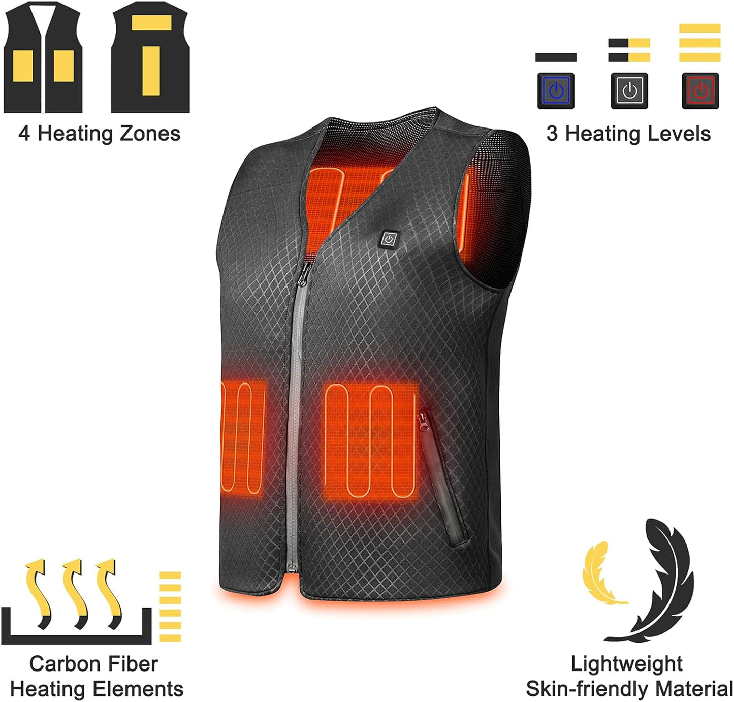 PKSTONE Heated Vest for Men & Women, Upgraded Lightweight Electric Heated Vest for Outdoor Fishing Hunting, Machine Washable